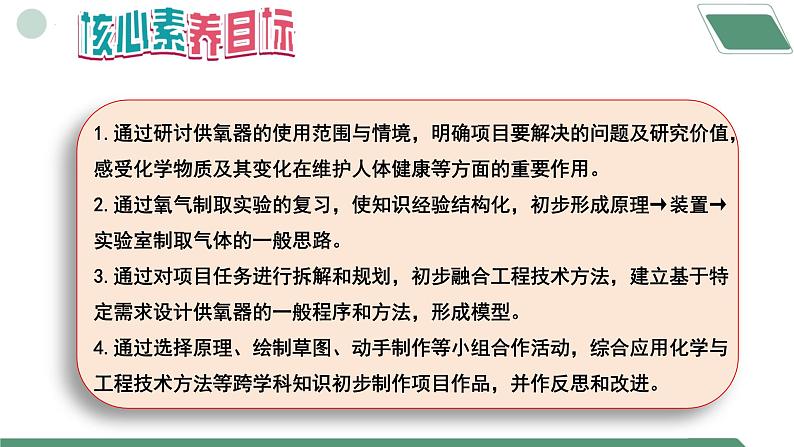 人教版初中化学上册第五单元跨学科实践活动4 基于特定需求设计和制作简易供氧器课件第2页