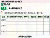 人教版初中化學上冊跨學科實踐活動6 調查家用燃料的變遷與合理使用 課件
