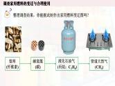 人教版初中化学上册跨学科实践活动6 调查家用燃料的变迁与合理使用 课件