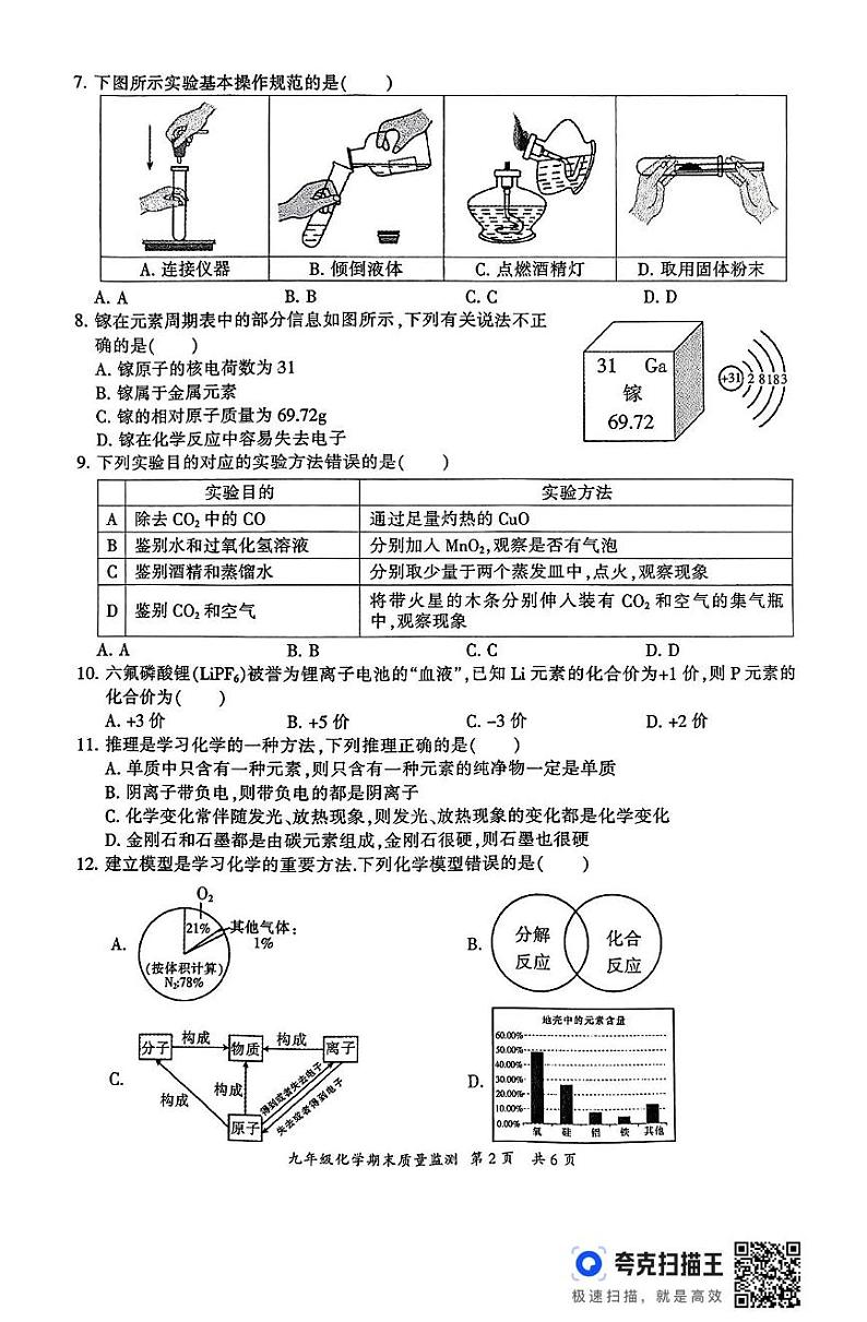 重庆市开州区2024-2025学年九年级上期末质量监测化学试题第2页