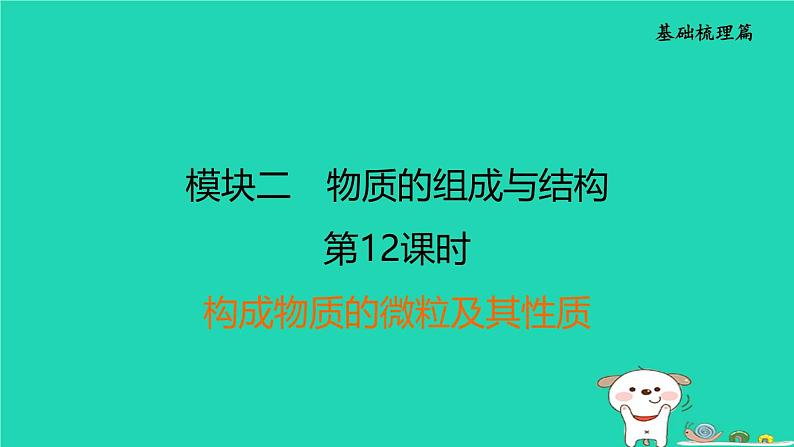 福建省2024中考化学1基础梳理篇模块二物质的组成与结构第12课时构成物质的微粒及其性质课后练本课件第1页