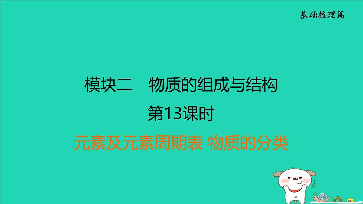 福建省2024中考化学1基础梳理篇模块二物质的组成与结构第13课时元素及元素周期表物质的分类课后练本课件第1页