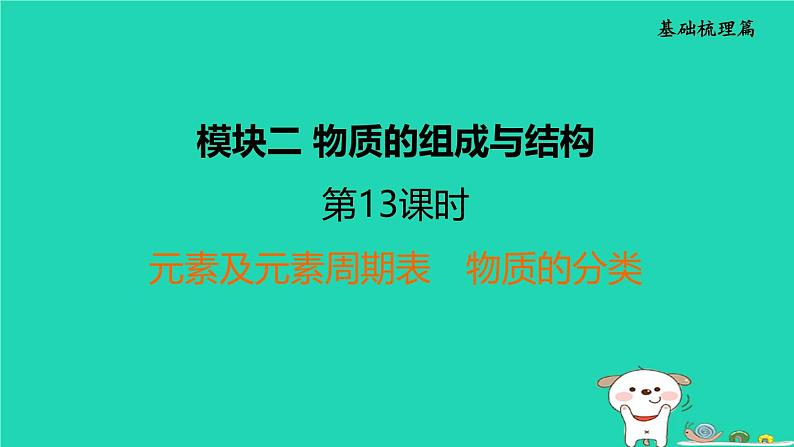 福建省2024中考化学1基础梳理篇模块二物质的组成与结构第13课时元素及元素周期表物质的分类课堂讲本课件第1页