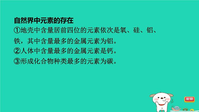 福建省2024中考化学1基础梳理篇模块二物质的组成与结构第13课时元素及元素周期表物质的分类课堂讲本课件第7页