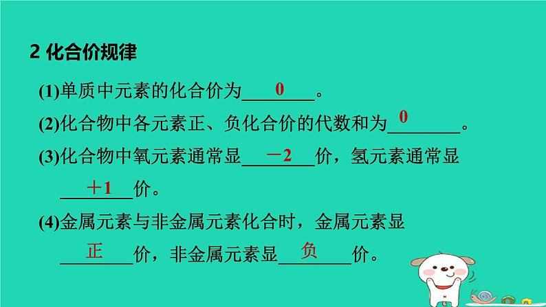 福建省2024中考化学1基础梳理篇模块二物质的组成与结构第14课时化学式和化合价课堂讲本课件第6页