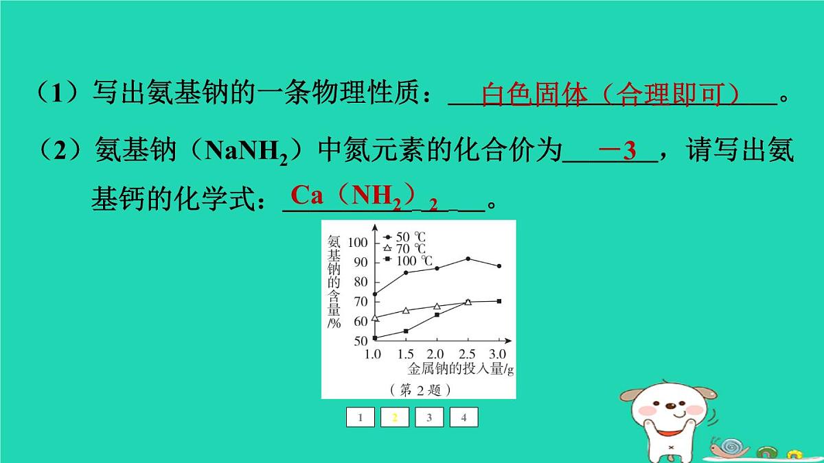 福建省2024中考化学2专题突破篇第23课时科普阅读题课后练本课件第6页