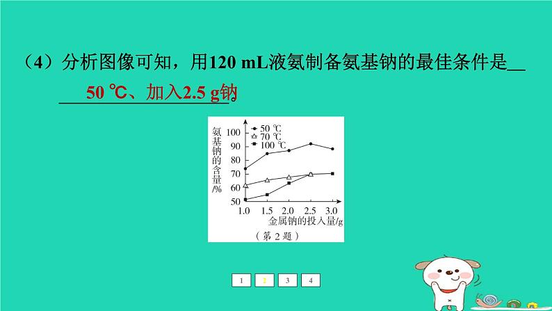 福建省2024中考化学2专题突破篇第23课时科普阅读题课后练本课件第8页