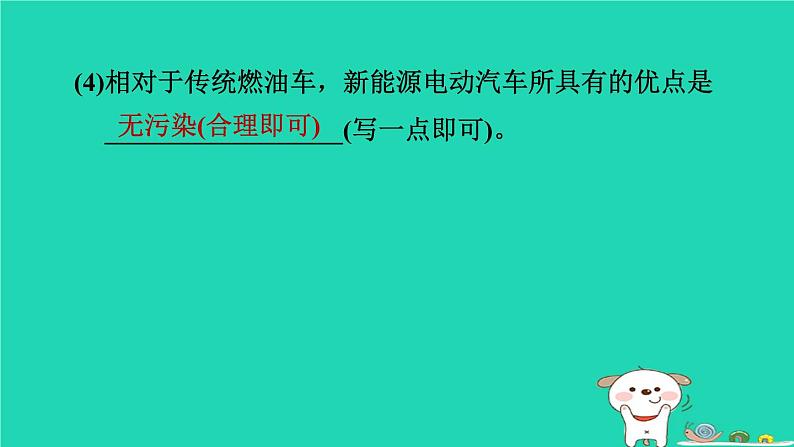 福建省2024中考化学2专题突破篇第23课时科普阅读题课堂讲本课件第6页