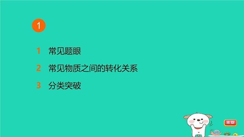 福建省2024中考化学2专题突破篇第24课时物质的推断与转化课堂讲本课件第4页