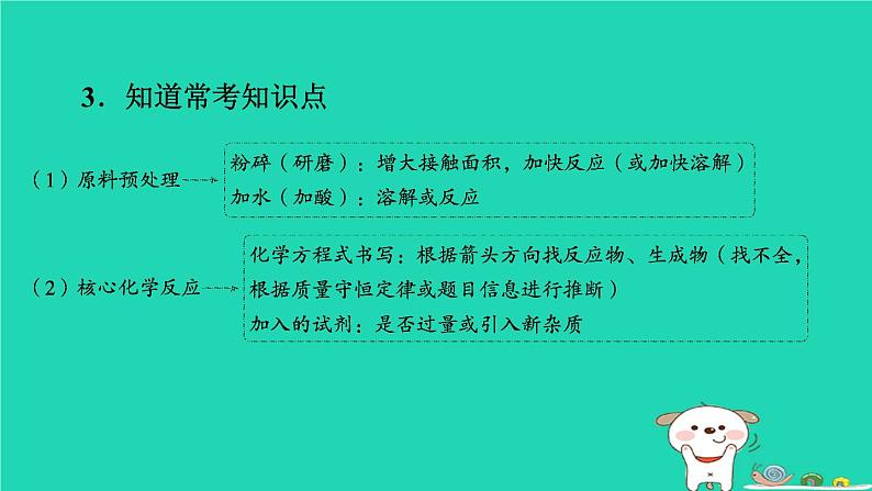 福建省2024中考化学2专题突破篇第25课时工艺流程图题[7年4考]课堂讲本课件第5页