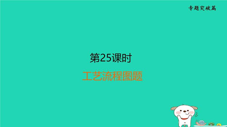 福建省2024中考化学2专题突破篇第25课时工艺流程图题课后练本课件第1页