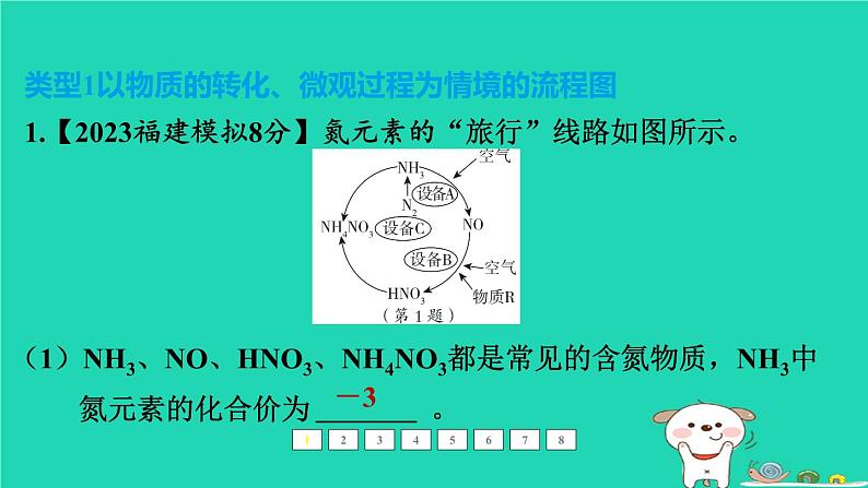 福建省2024中考化学2专题突破篇第25课时工艺流程图题课后练本课件第2页