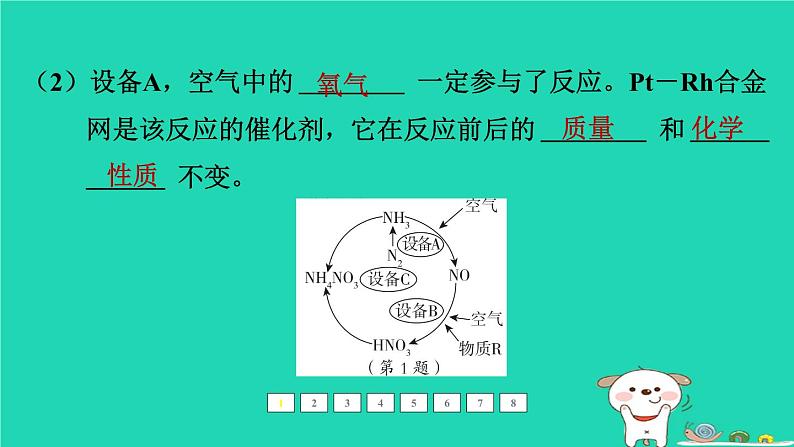 福建省2024中考化学2专题突破篇第25课时工艺流程图题课后练本课件第3页