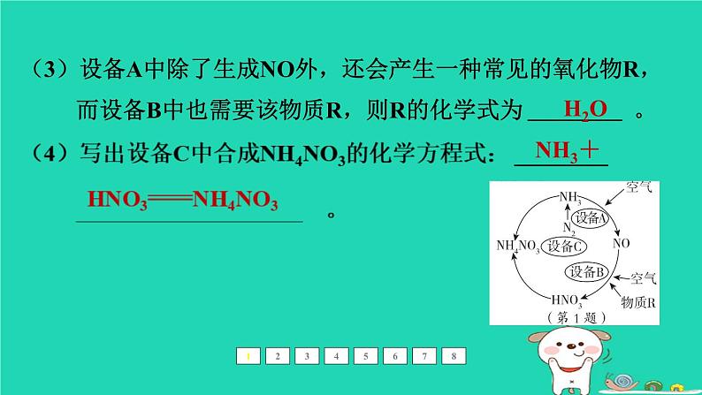 福建省2024中考化学2专题突破篇第25课时工艺流程图题课后练本课件第4页