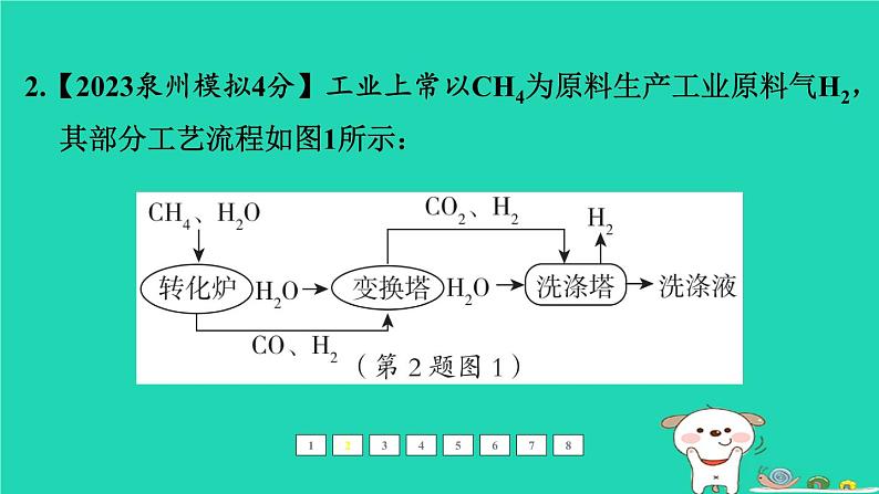 福建省2024中考化学2专题突破篇第25课时工艺流程图题课后练本课件第5页