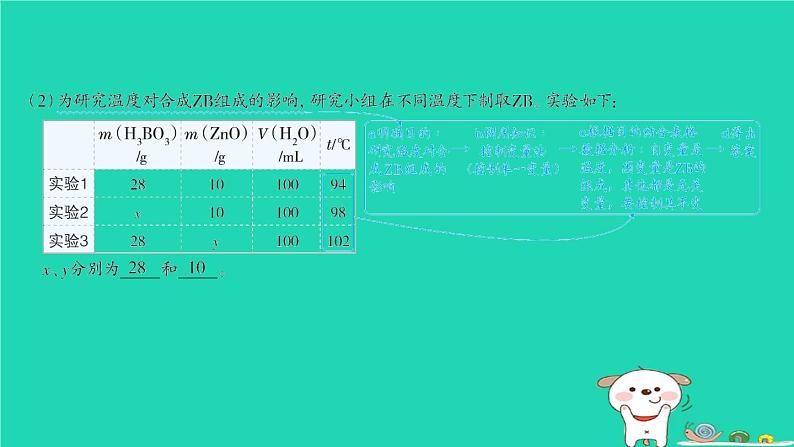 福建省2024中考化学2专题突破篇第26课时实验探究题[7年7考]课堂讲本课件第6页