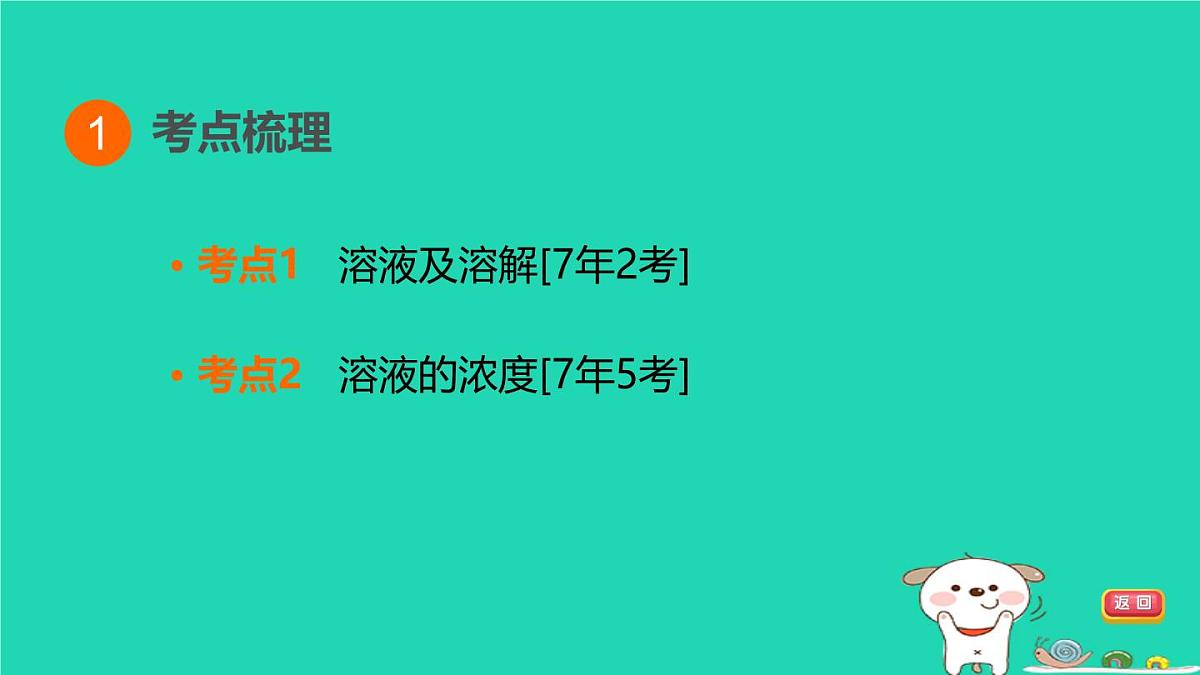福建省2024中考化学1基础梳理篇模块一物质的性质与应用第5课时溶液一课堂讲本课件第3页