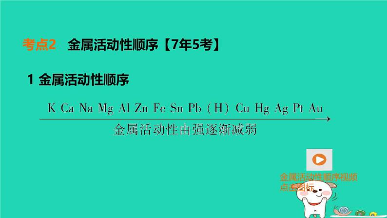 福建省2024中考化学1基础梳理篇模块一物质的性质与应用第8课时金属的化学性质课堂讲本课件第8页