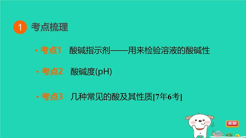 福建省2024中考化学1基础梳理篇模块一物质的性质与应用第9课时酸和碱一课堂讲本课件第3页