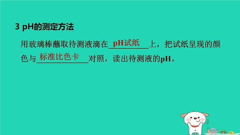 福建省2024中考化学1基础梳理篇模块一物质的性质与应用第9课时酸和碱一课堂讲本课件第7页