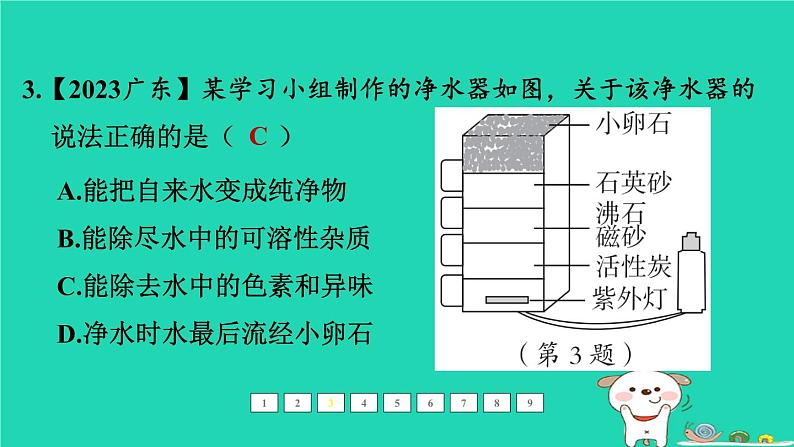 福建省2024中考化学1基础梳理篇模块一物质的性质和应用第4课时水课后练本课件第4页