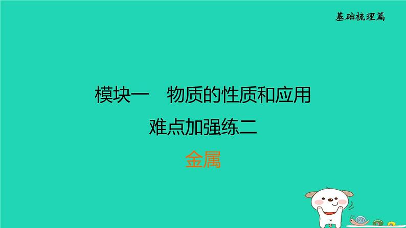 福建省2024中考化学1基础梳理篇模块一物质的性质和应用难点加强练二金属课后练本课件第1页