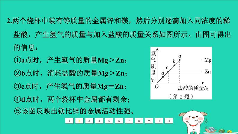 福建省2024中考化学1基础梳理篇模块一物质的性质和应用难点加强练二金属课后练本课件第3页