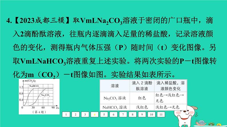 福建省2024中考化学1基础梳理篇模块一物质的性质和应用难点加强练三酸碱盐课后练本课件第6页