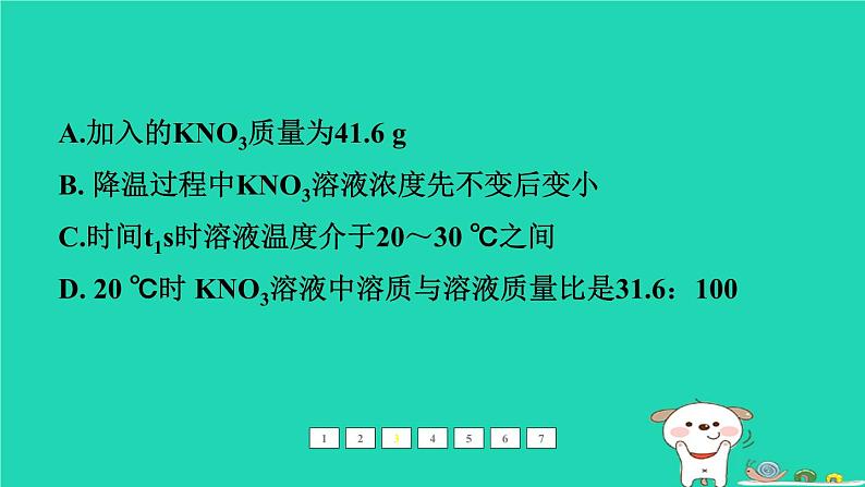 福建省2024中考化学1基础梳理篇模块一物质的性质和应用难点加强练一溶解度曲线及其应用课后练本课件第6页