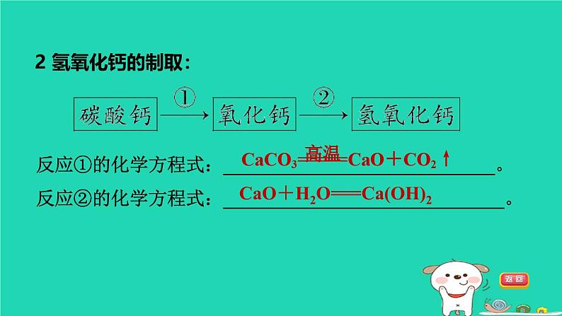 福建省2024中考化学1基础梳理篇模块一物质的性质与应用第10课时酸和碱二课堂讲本课件第8页