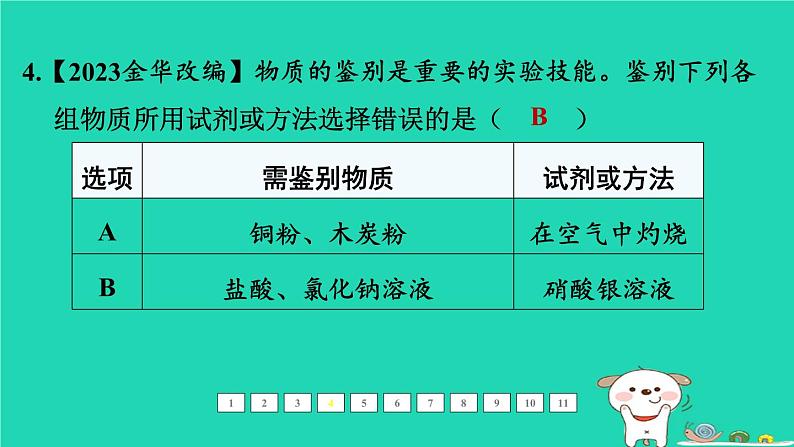 福建省2024中考化学1基础梳理篇模块五科学探究与化学实验第21课时物质的检验与鉴别分离和除杂课后练本课件第5页