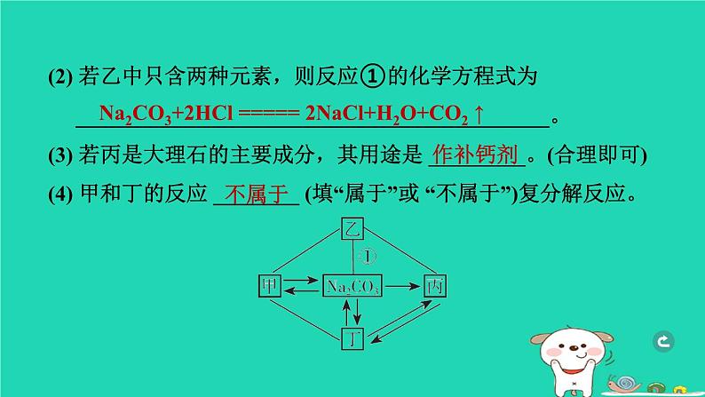 辽宁省2024中考化学第一部分身边的化学物质物质5常见的酸碱盐第3课时盐化肥课件第8页