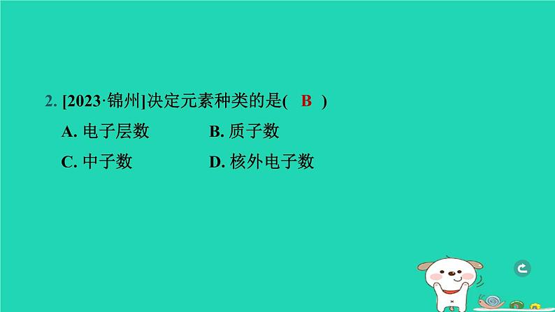 辽宁省2024中考化学第二部分物质构成的奥秘第1课时构成物质的微粒元素课件第3页