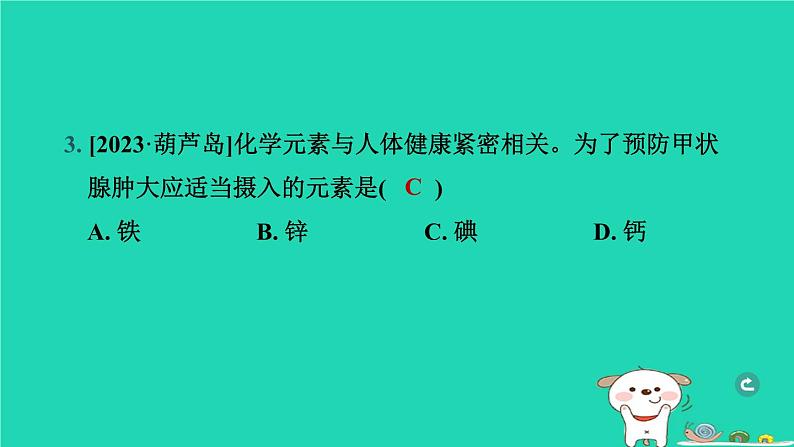 辽宁省2024中考化学第四部分化学与社会第2课时化学与生活课件第4页