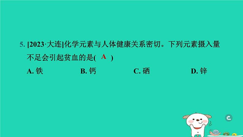 辽宁省2024中考化学第四部分化学与社会第2课时化学与生活课件第6页