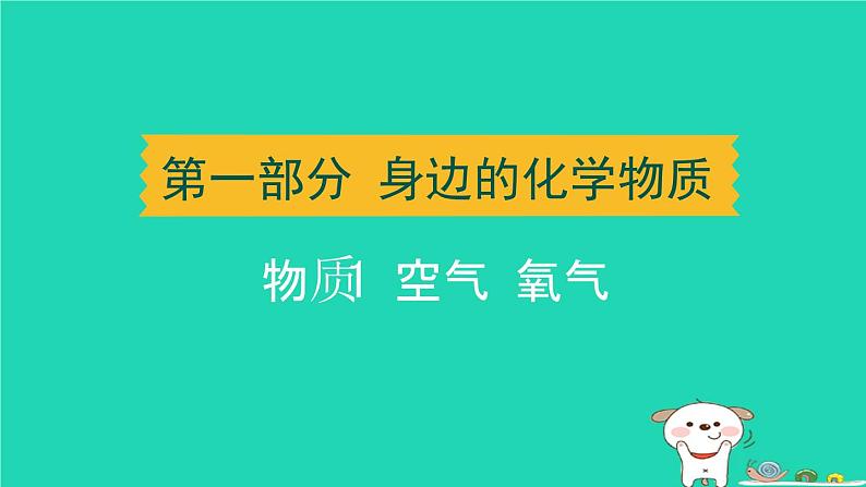 辽宁省2024中考化学第一部分身边的化学物质物质1空气氧气课件第1页