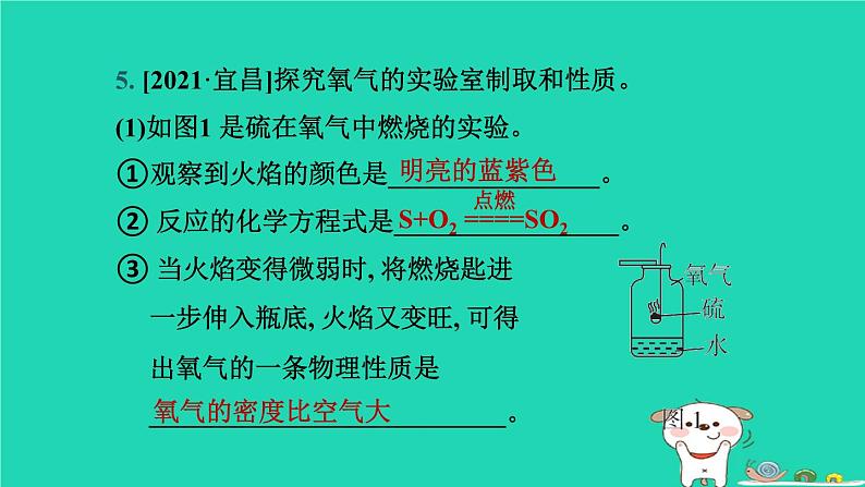 湖北省2024中考化学第二单元我们周围的空气课件第7页