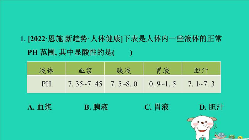 湖北省2024中考化学第十单元酸和碱第2课时酸和碱的中和反应课件第2页