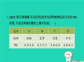 湖北省2024中考化学第十单元酸和碱第2课时酸和碱的中和反应课件
