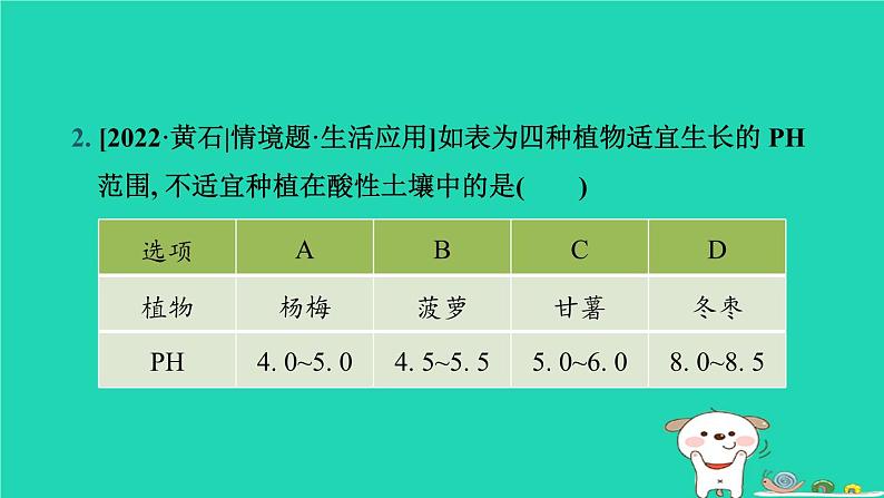 湖北省2024中考化学第十单元酸和碱第2课时酸和碱的中和反应课件第4页