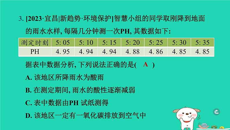 湖北省2024中考化学第十单元酸和碱第2课时酸和碱的中和反应课件第6页