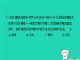 湖北省2024中考化学第十二单元化学与生活课件