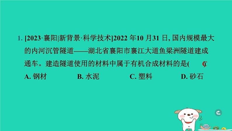 湖北省2024中考化学第十二单元化学与生活课件第2页