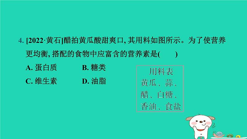 湖北省2024中考化学第十二单元化学与生活课件第6页