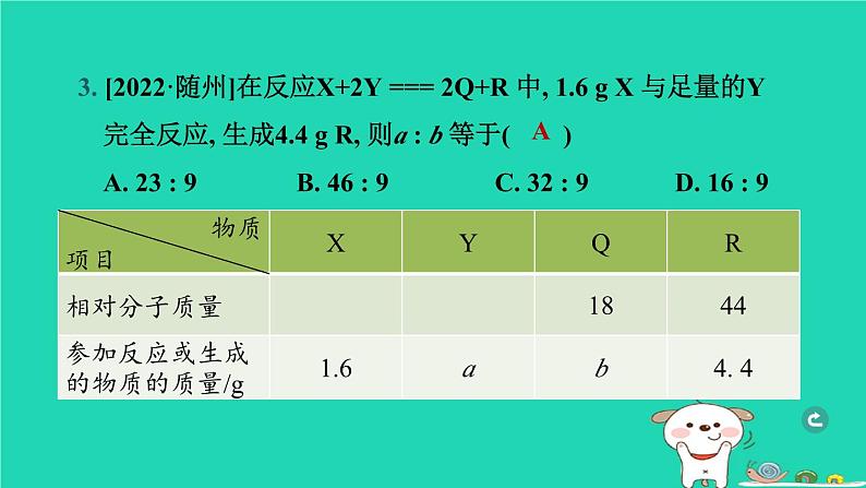 湖北省2024中考化学第五单元化学方程式第1课时质量守恒定律课件第6页