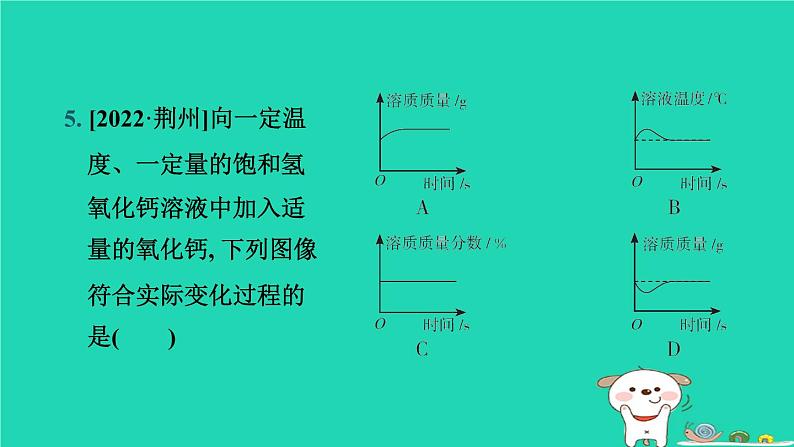 湖北省2024中考化学第九单元溶液课件第7页