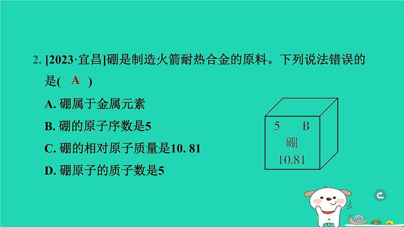 湖北省2024中考化学第三单元物质构成的奥秘课件第4页