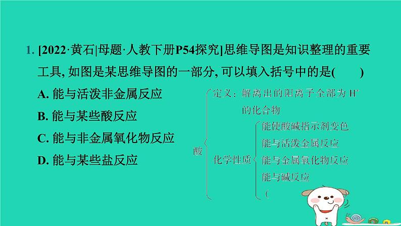 湖北省2024中考化学第十单元酸和碱第1课时常见的酸和碱课件第2页