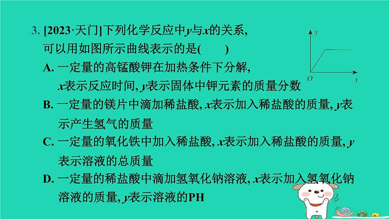 湖北省2024中考化学第十单元酸和碱第1课时常见的酸和碱课件第5页