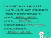 湖北省2024中考化学第五单元化学方程式第2课时化学方程式课件